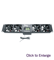 UQFP Series Ultra Quiet Fan Panels